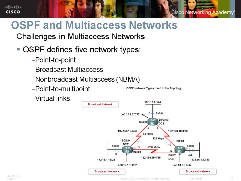 OSPF and Multiaccess Networks Challenges in Multiaccess Networks OSPF defines five network types: Point-to-point